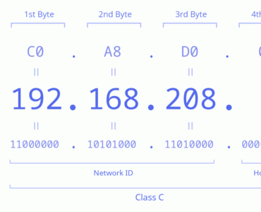 IP address 192.168.208.2