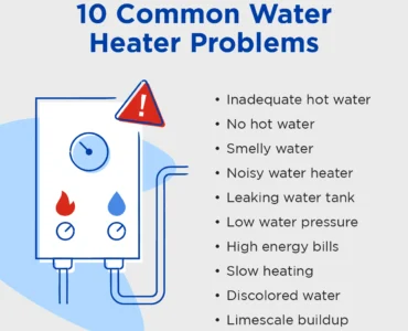 water heater