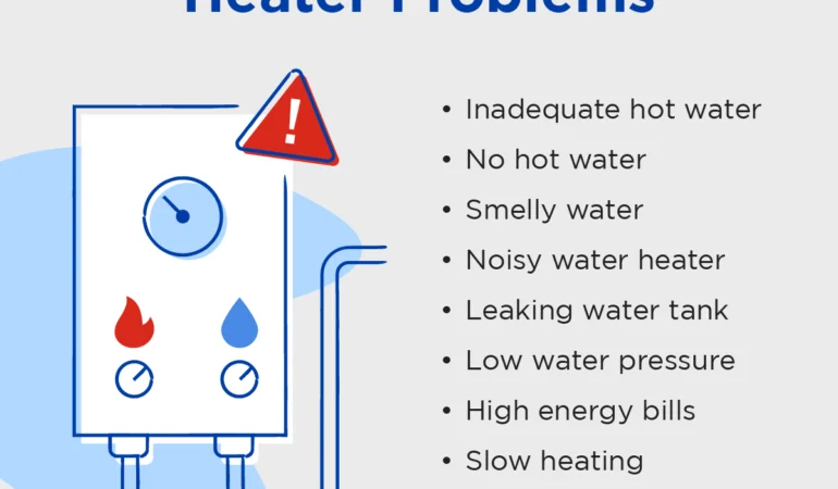 water heater