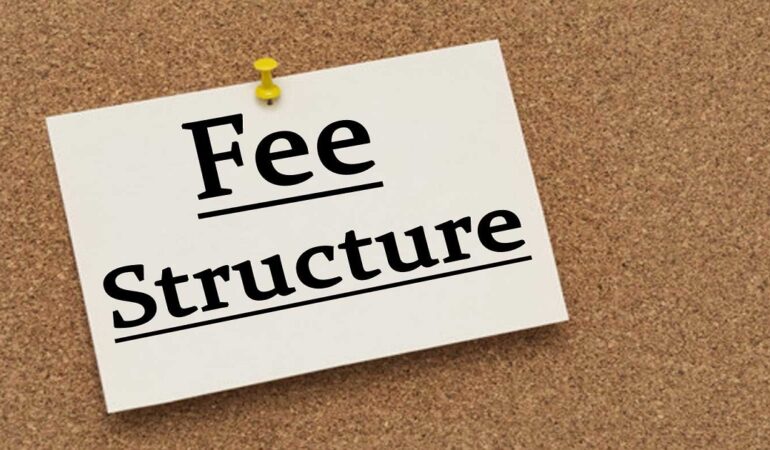 MBBS in China Fee Structure