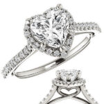 What to Spend on an Engagement Ring